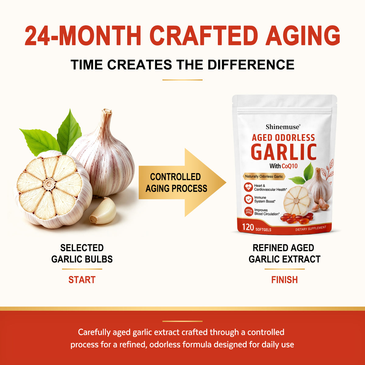 Shinemuse® Aged Garlic Wellness Formula