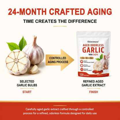 Shinemuse® Aged Garlic Wellness Formula
