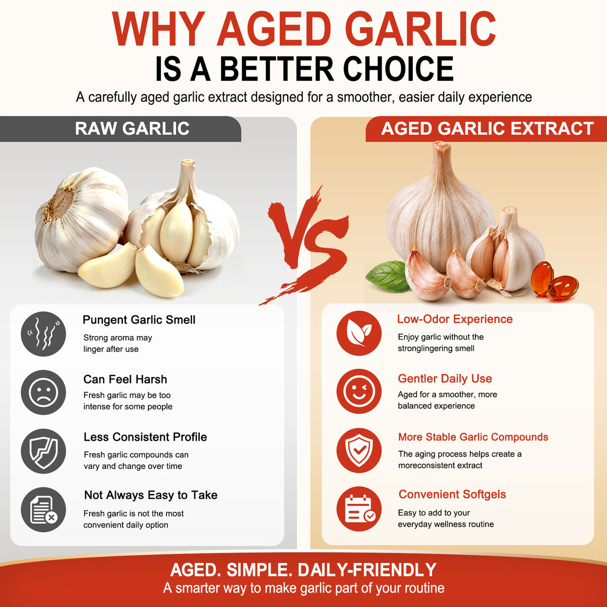 Shinemuse® Aged Garlic Wellness Formula