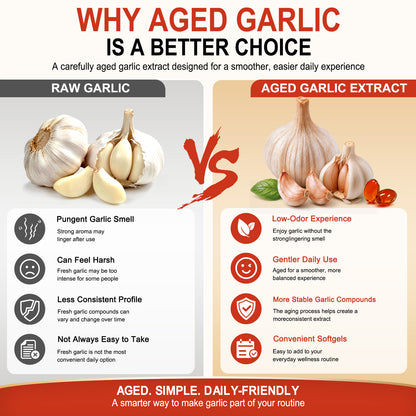 Shinemuse® Aged Garlic Wellness Formula