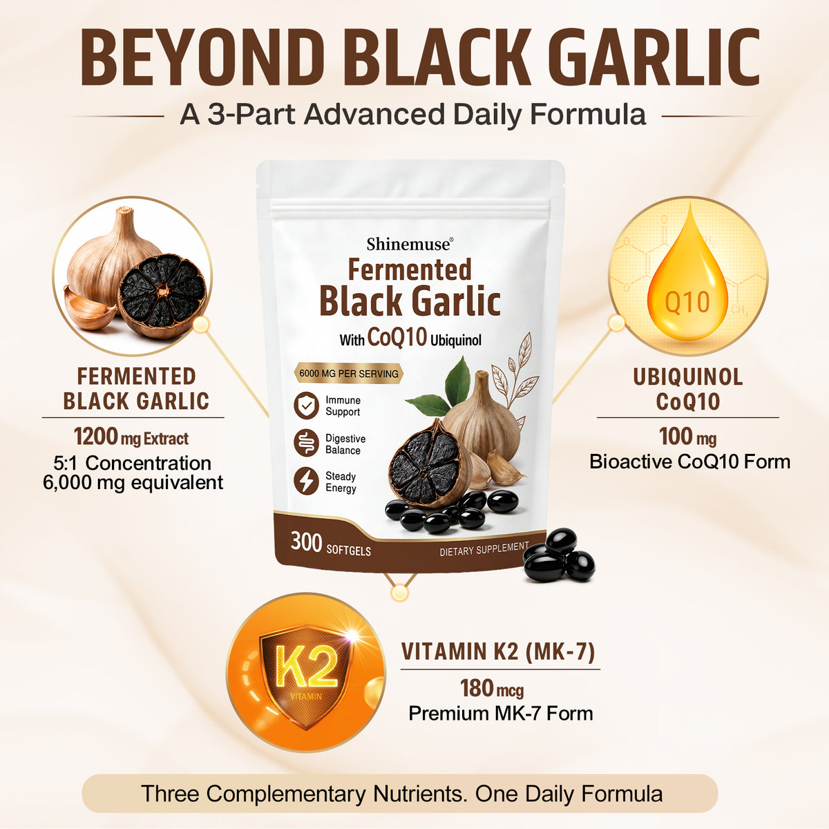 Shinemuse® Black Garlic + Ubiquinol Complex