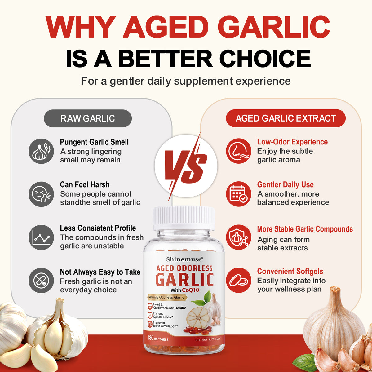 Shinemuse® Aged Garlic + CoQ10 Complex